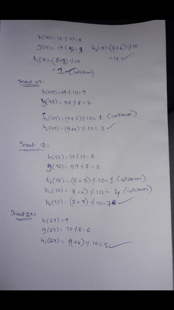 Solved 1 Given Input 12 18 13 2 3 23 5 15 Hash Function H X Resulting Hash Table Solve Collision Q