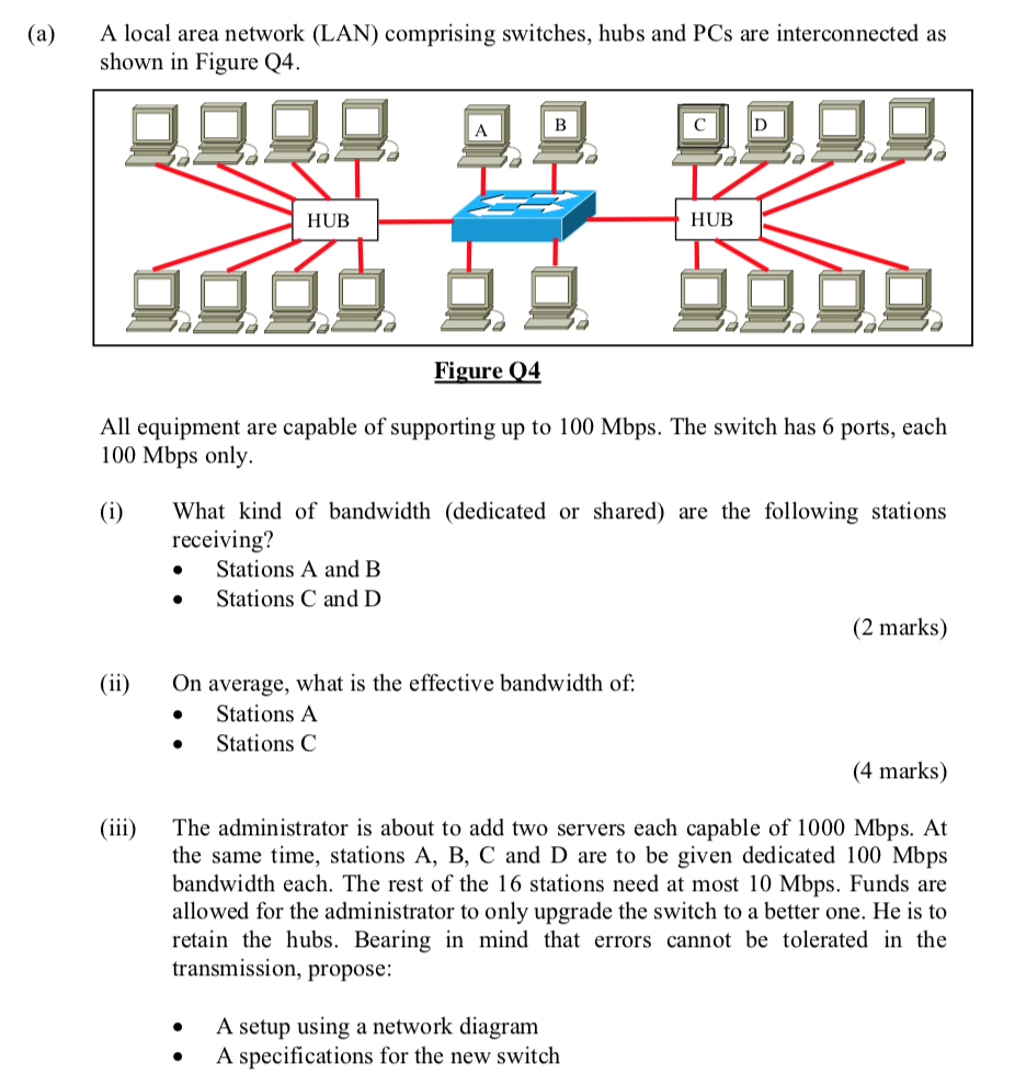 (a) A local area network (LAN) comprising switches, hubs and PCs are interconnected as shown in Figure Q4. HUB HUB Figure Q4