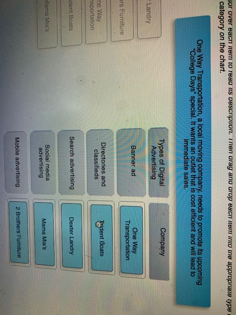 Solved Your Cursor Over Eath Llen To Juu Al Media Categor