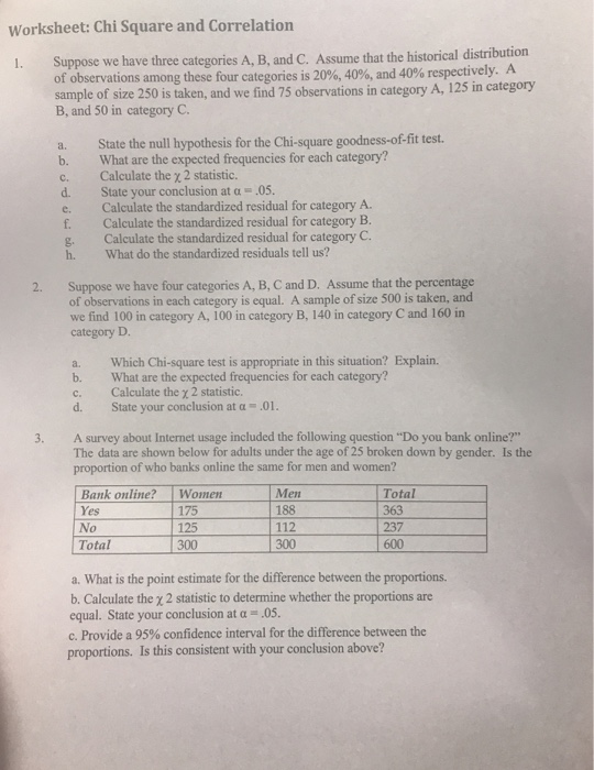 Solved Worksheet Chi Square And Correlation Suppose We H Chegg Com