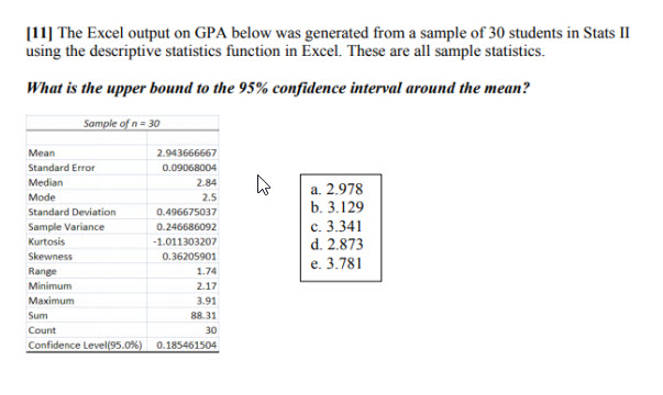 Solved 11 The Excel Output On Gpa Below Was Generated From Chegg Com