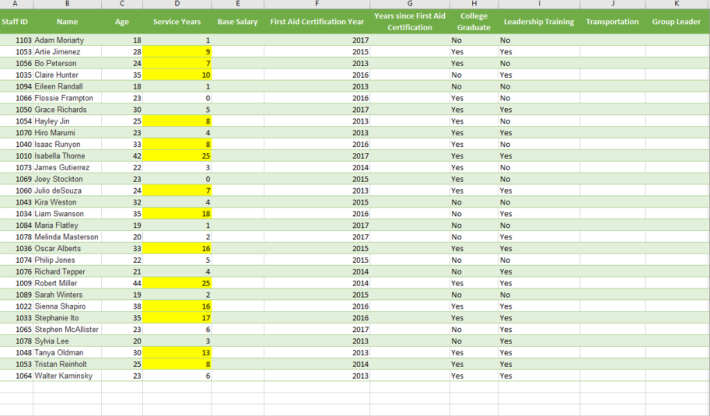 Solved 1 In Cell E2 Enter A Formula Using The Hlookup F Chegg Com