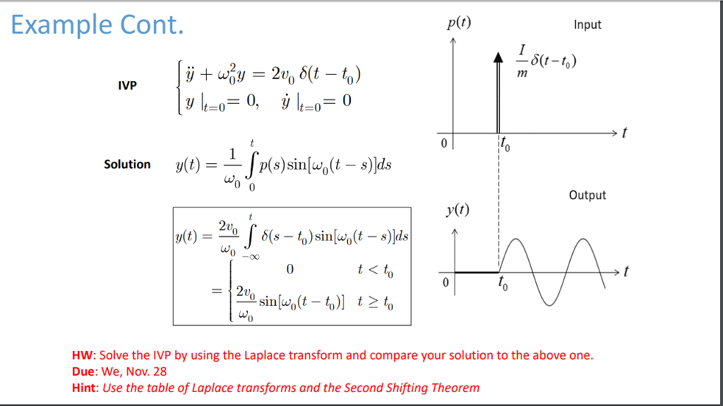 T input. Solve IVP Python. IVP Theorem. T Control cont настройка. Solution for IVP with integral.