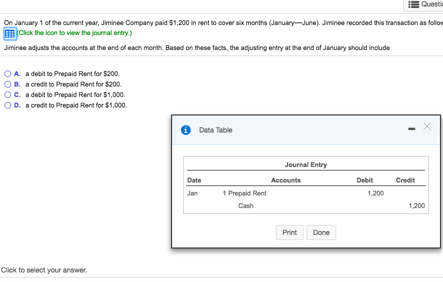 Solved Questi On January 1 of the current year, Jiminee | Chegg.com