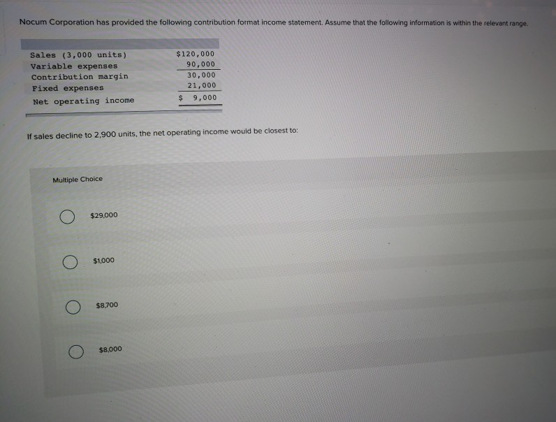 Nocum corporation has provided the following contribution format income statement. assume that the following information is within the relevant range. sales (3,000 units) variable expenses contribution margin fixed expenses net operating income $120,000 90,000 30,000 21,000 $ 9,000 if sales decline to 2,900 units, the net operating income would be closest to multiple choice $29,000 $1,000 $8,700 $8,000