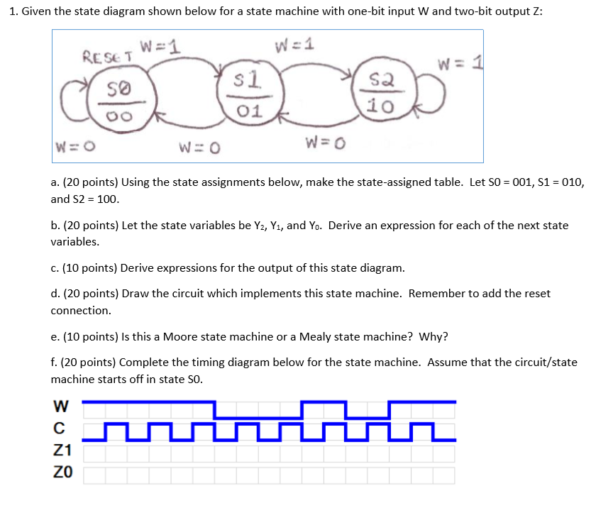 1. Given the state diagram shown below for a state machine with one-bit input W and two-bit output Z SQ io So 01 a. (20 point