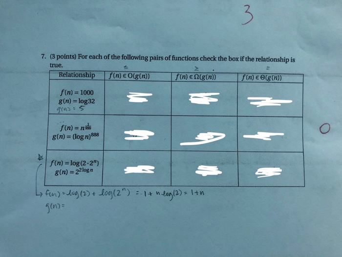 7. (3 points) For each of the following pairs of functions check the box if the relationship is true. 2 |f(n) eO(g(n)) Relati