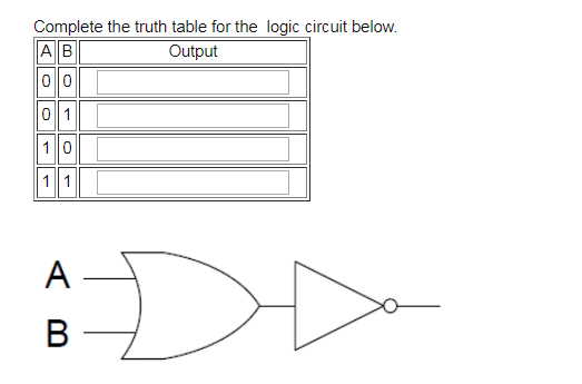 Complete the truth table for the logic circuit belovw. A B Output