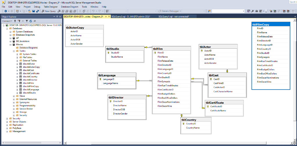 I adapted the Movies Database tutorial to make a Games Database