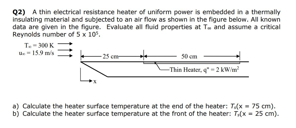 electric resistance heater diagram wiring diagrams lose Element Heater Air 6901860800 solved q2) a thin electrical resistance heater of uniform electrical resistance in wires electric resistance heater diagram