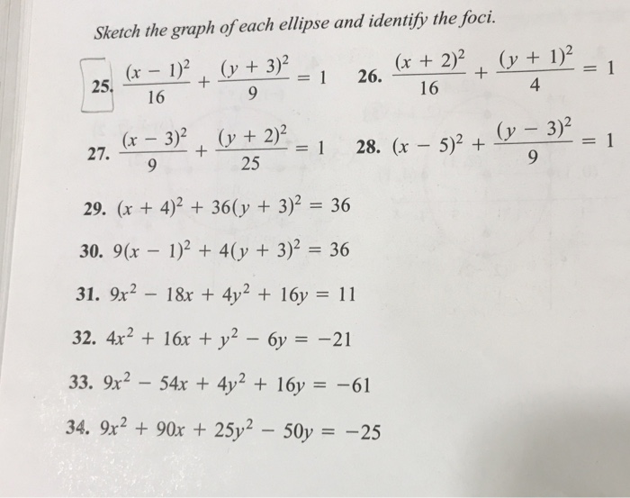 Solved Sketch The Graph Of Each Ellipse And Identify The Chegg Com