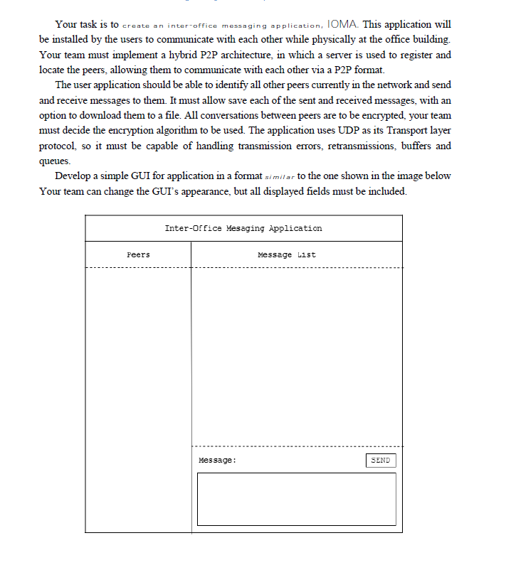 Your task is to creata a nter office messaging application, IOMA. This application will ate with each other while physically