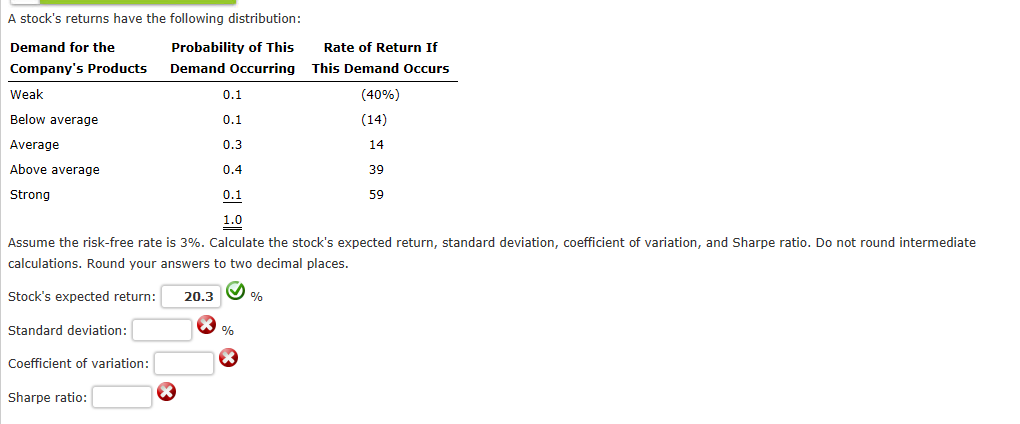 Solved 3. What is the average expected return and standard