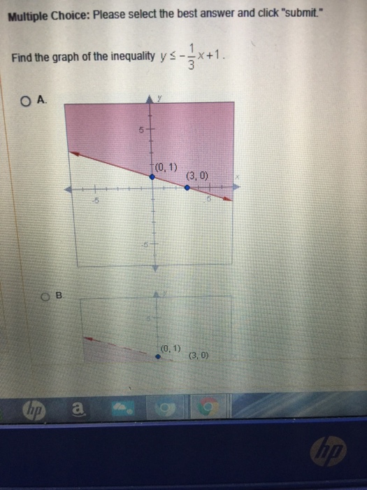 Solved Multiple Choice Please Select The Best Answer And Chegg Com