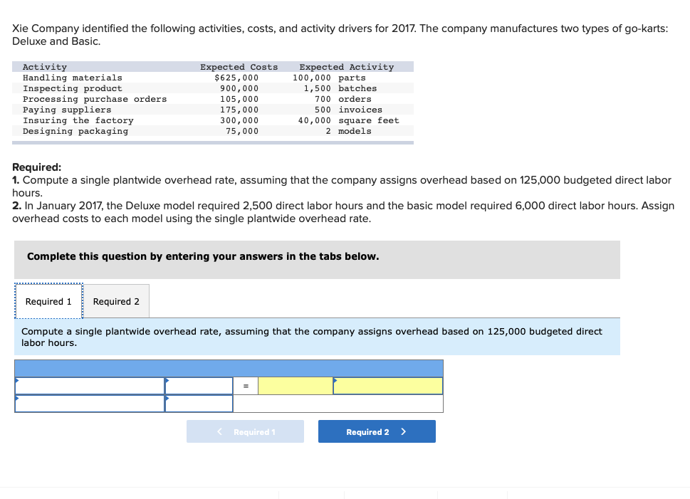 Xie Company Identified The Following Activities Chegg Com