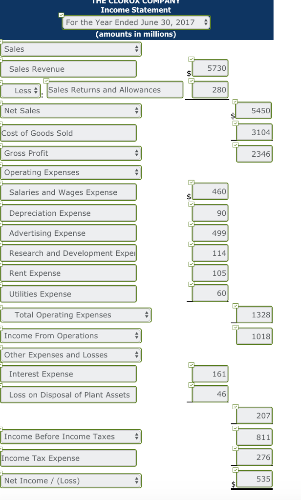 Clorox income statement