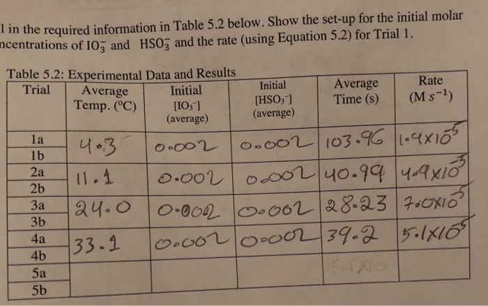 Solved Experiment 5: ACTIVATION ENERGY FOR AN IODINE CLOCK | Chegg.com