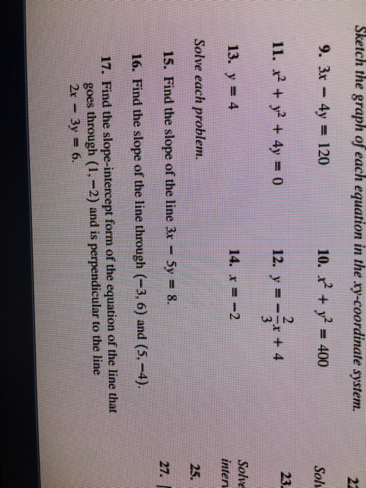 Solved Sketch The Graph Of Each Equation In The Ry Coordi