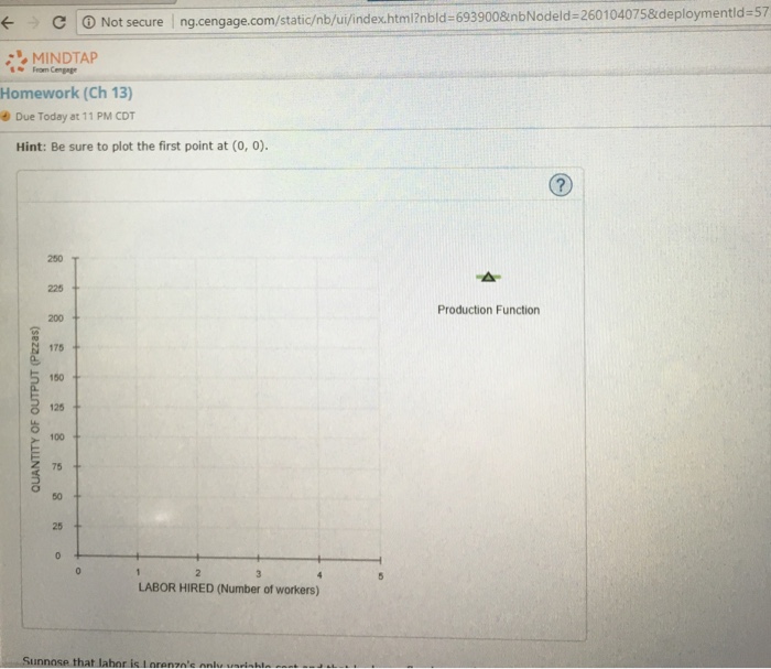 Cengage mindtap economics answers image