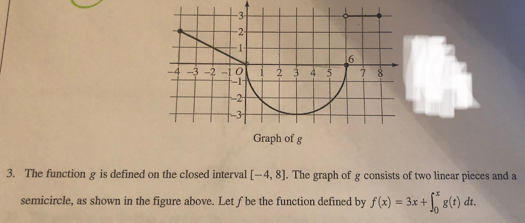 Solved A Find F 7 And F 7 B Find The Value X In The Chegg Com