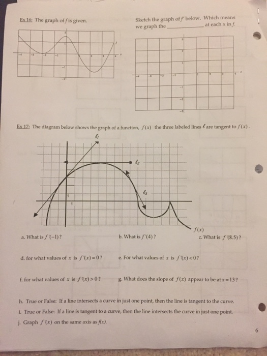 Solved The Graph Of F Is Given Sketch The Graph Of F Bel