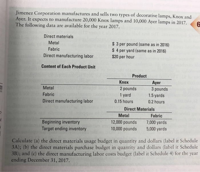 Solved Jimenez Corporation Manufactures And Sells Two Typ