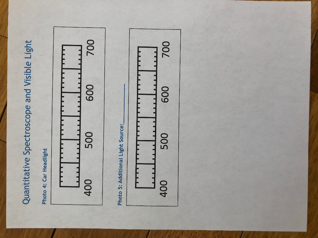 Quantitative Spectroscope