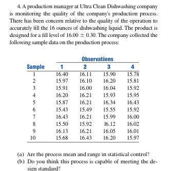 4. A production manager at Ultra Clean Dishwashing company is monitoring the quality of the companys production process There has been concern relative to the quality of the operation to accurately fill the 16 ounces of dishwashing liquid. The product is designed for a fill level of 16.000.30. The company collected the following sample data on the production process: Observations Sample 16.40 16.11 15.97 6.10 6.20 15.81 15.9 6.00 6.04 5.92 16.20 6.2 15.93 15.95 15.87 6.2 6.34 6.43 15.43 5.49 15.55 5.92 16.43 6.2 5.99 6.00 15.50 5.92 6.12 6.02 16.13 6.2 16.05 6.01 15.68 6.43 16.20 5.97 15.90 15.78 (a) Are the process mean and range in statistical control? (b) Do you think this process is capable of meeting the de- sign standard?