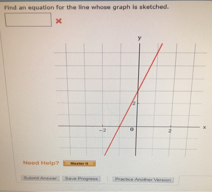 Solved Find An Equation For The Line Whose Graph Is Chegg Com