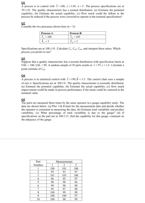 Solved A Process Is In Control With X 100 I 1 05 N 5 The Chegg Com