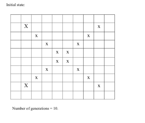 Initial state: XIX XIX Number of generations- 10.