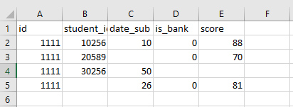 student i date sub is bank score 1 icl 10 C) 1111 20589 1111 30256 C) 70 4 50 26 C) 81