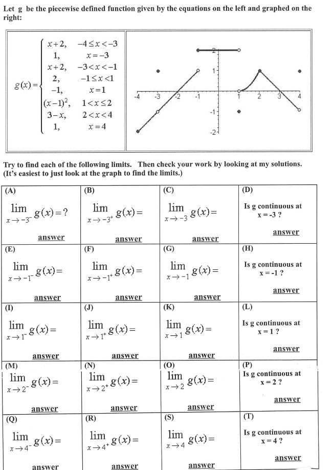 Solved Let G Be The Piecewise Defined Function Given By T Chegg Com