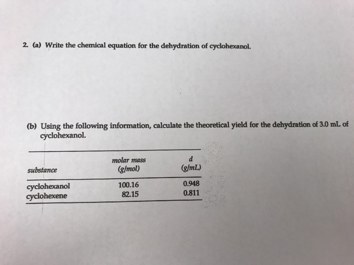 Equation for the dehydration of cyclohexanol to cyclohexene picture