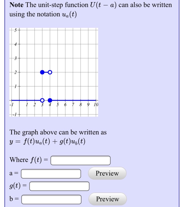 step function notation