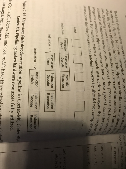 Solved 12 Suppose A Pipeline Processor Has Three Stages Chegg Com