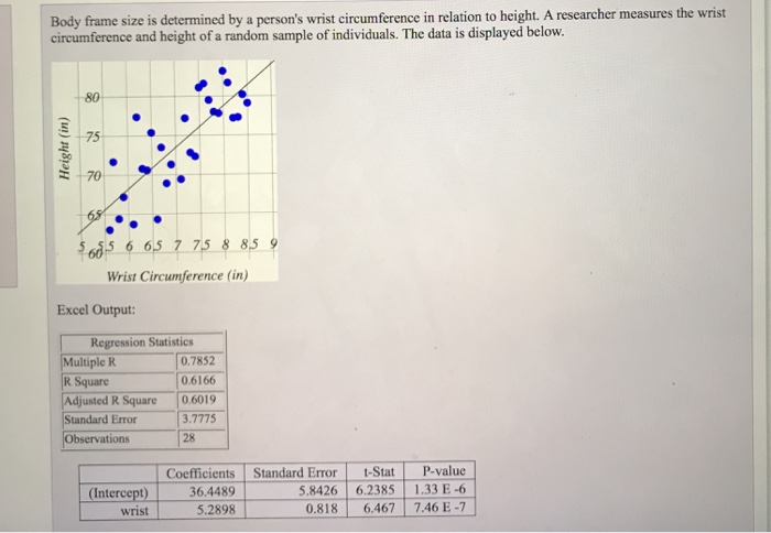 data frame size reduce r Is Size A Determined Body Solved: By Person's Frame Wrist