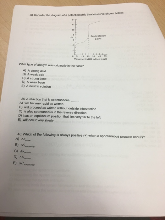 38. Consider the diagram of a potentiometric titration curve shown below Equivalence point pH Volume NaOH added (ml) What type of analyte was originally in the flask? A) A strong acid B) A weak acid C) A strong base D) A weak base E) A neutral solution 39.A reaction that is spontaneous, A) will be very rapid as written B) will proceed as written without outside intervention C) is also spontaneous in the reverse direction D) has an equilibrium position that lies very far to the left E) will occur very slowly 40.Which of the following is always positive (+) when a spontaneous process occurs?