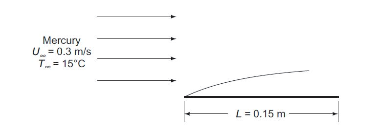 Mercury 0.3 m/s t 15°c l 0.15 m