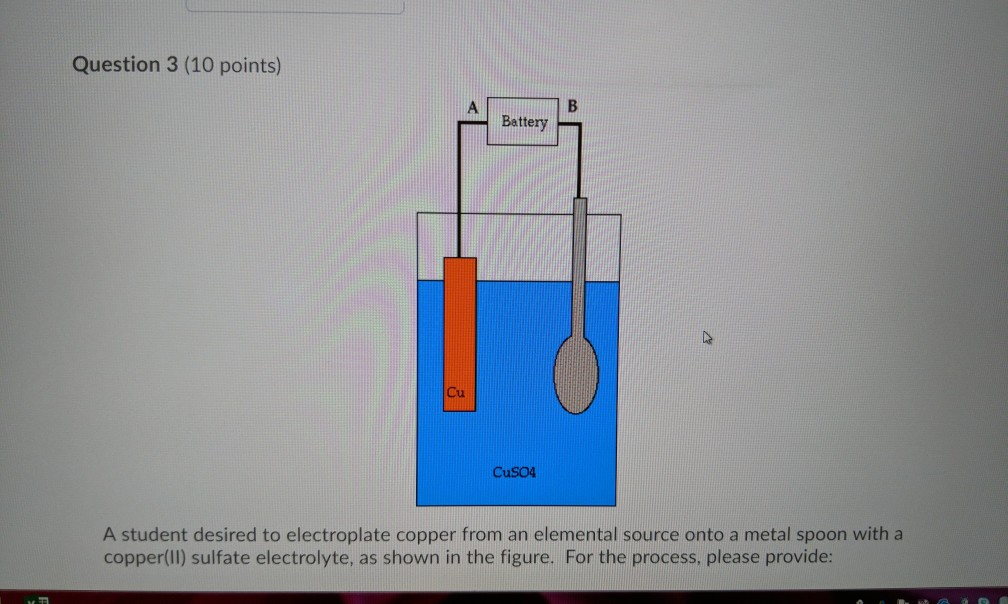 electroplating a spoon with copper