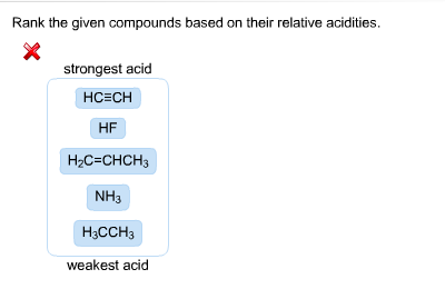 Rank The Given Compounds Based On Their Relative Chegg Com