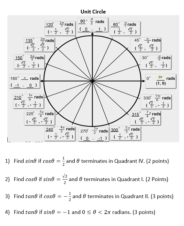 Solved 1 Find Sin0 If Cos0 1 2 And 0 Terminates In Quad Chegg Com