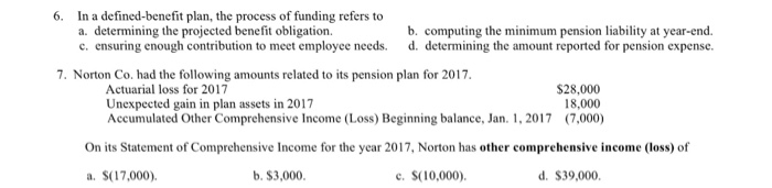 6. In a defined-benefit plan, the process of funding refers to a. determining the projected benefit obligation. c. ensuring enough contribution to meet employee needs. b. computing the minimum pension liability at year-end. d. determining the amount reported for pension expense 7. Norton Co. had the following amounts related to its pension plan for 2017 Actuarial loss for 2017 Unexpected gain in plan assets in 2017 Accumulated Other Comprehensive Income (Loss) Beginning balance, Jan. 1, 2017 $28,000 18,000 (7,000) On its Statement of Comprehensive Income for the year 2017, Norton has other comprehensive income (loss) of a. S(17,000). b.$3,000 c.S(10,000) d. $39,000