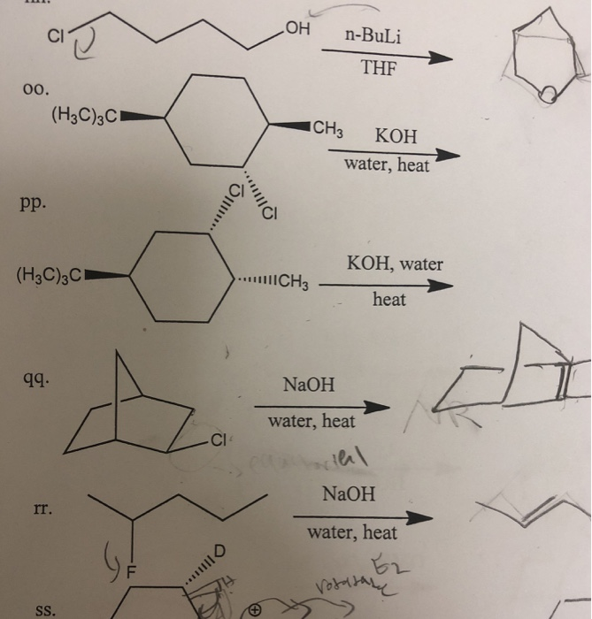 Ch3 koh