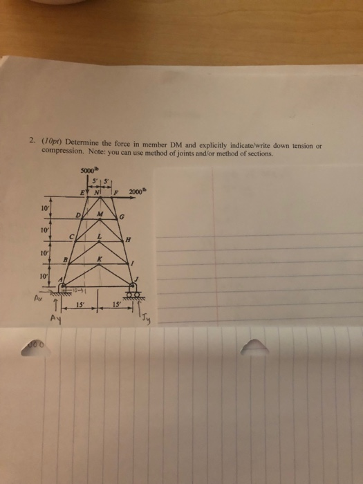 2. (1Opt) Determine the force in member DM and explicitly indicate/write down tension or compression. Note: you can use method of joints and/or method of sections. 5000b 5 1 5 10 D M 10 10 i0 Ay Ay