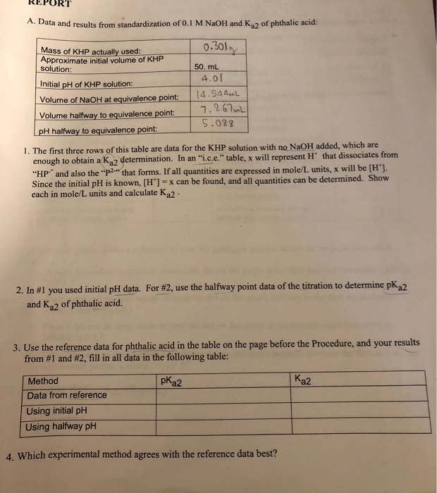 Titration Of A Polyprotic Acid Lab Reportplease Help Chegg 