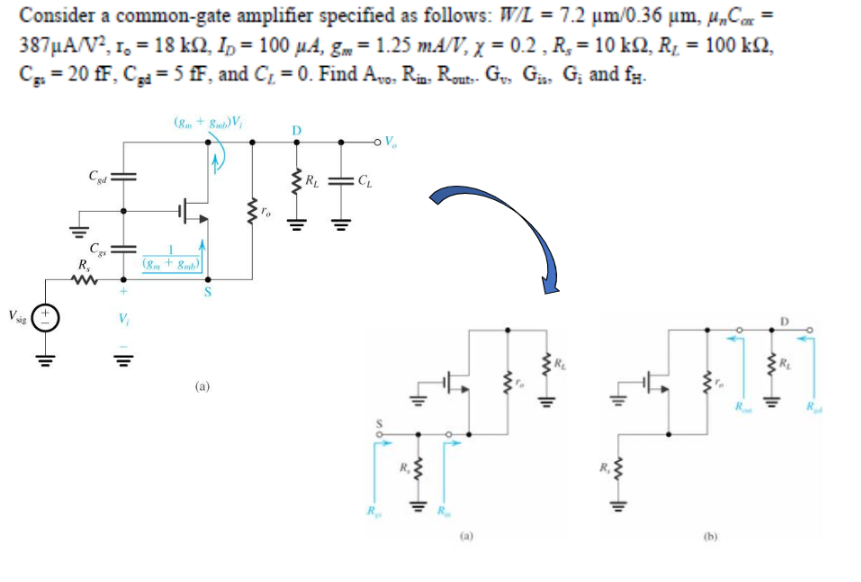 Solved Consider A Common Gate Amplifier Specified As Foll Chegg Com