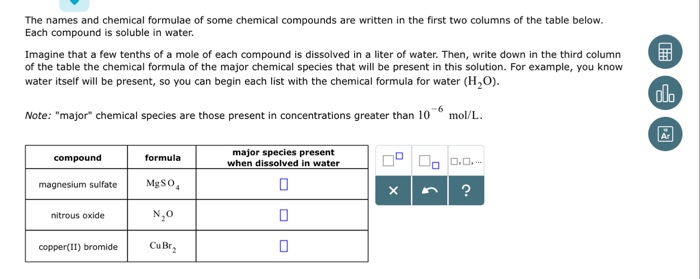 Solved The Names And Chemical Formulae Of Some Chemical C