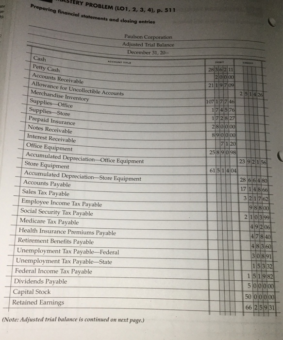 Mastery Problem P Financial Statements And Chegg 
