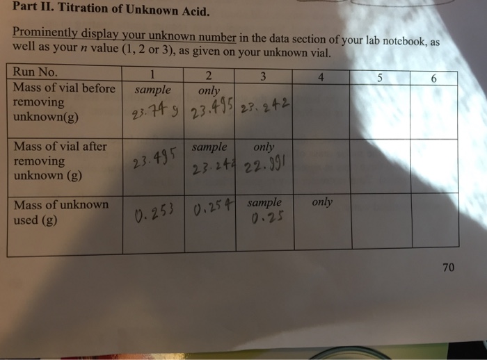 5V0-41.21 Valid Study Materials